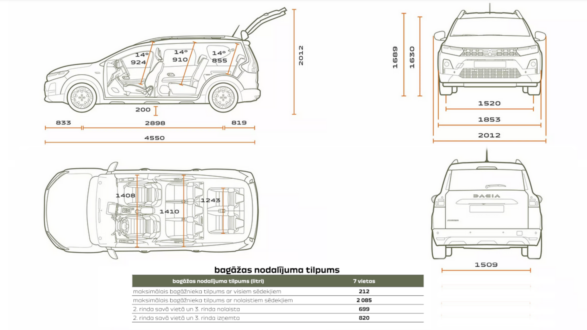 Jogger izmēri un bagāžas nodalījuma tilpumi